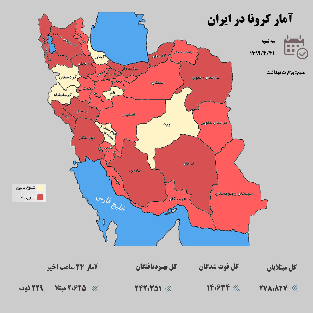 آخرین آمار کرونا در ایران / 31 تیر