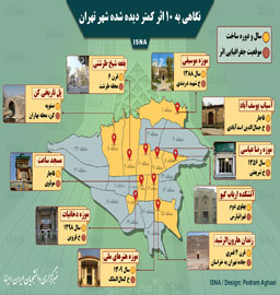 نگاهی به ۱۰ اثر کمتر دیده شده شهر تهران