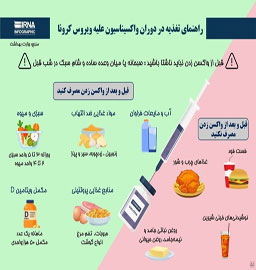 راهنمای مصرف مواد خوراکی قبل و بعد از تزریق واکسن کرونا
