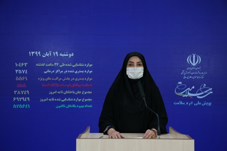 شناسایی ۱۰ هزار و ۴۶۳ بیمار جدید کووید۱۹ در کشور/ فوت ۴۵۸ بیمار دیگر