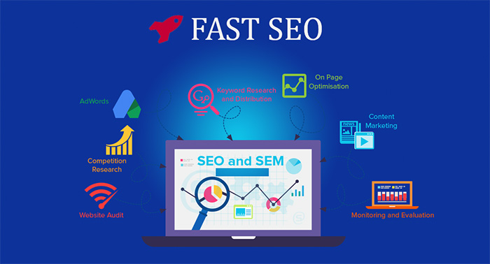 Digital marketing agency in Oman
