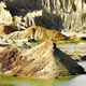 سیستان و بلوچستان سرزمینی با گنج‌های فراوان