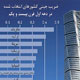 مصائب پذیرش مهاجر